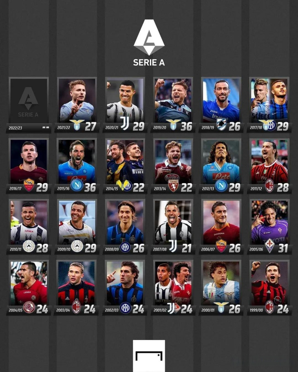 体力与技巧 体力与技巧